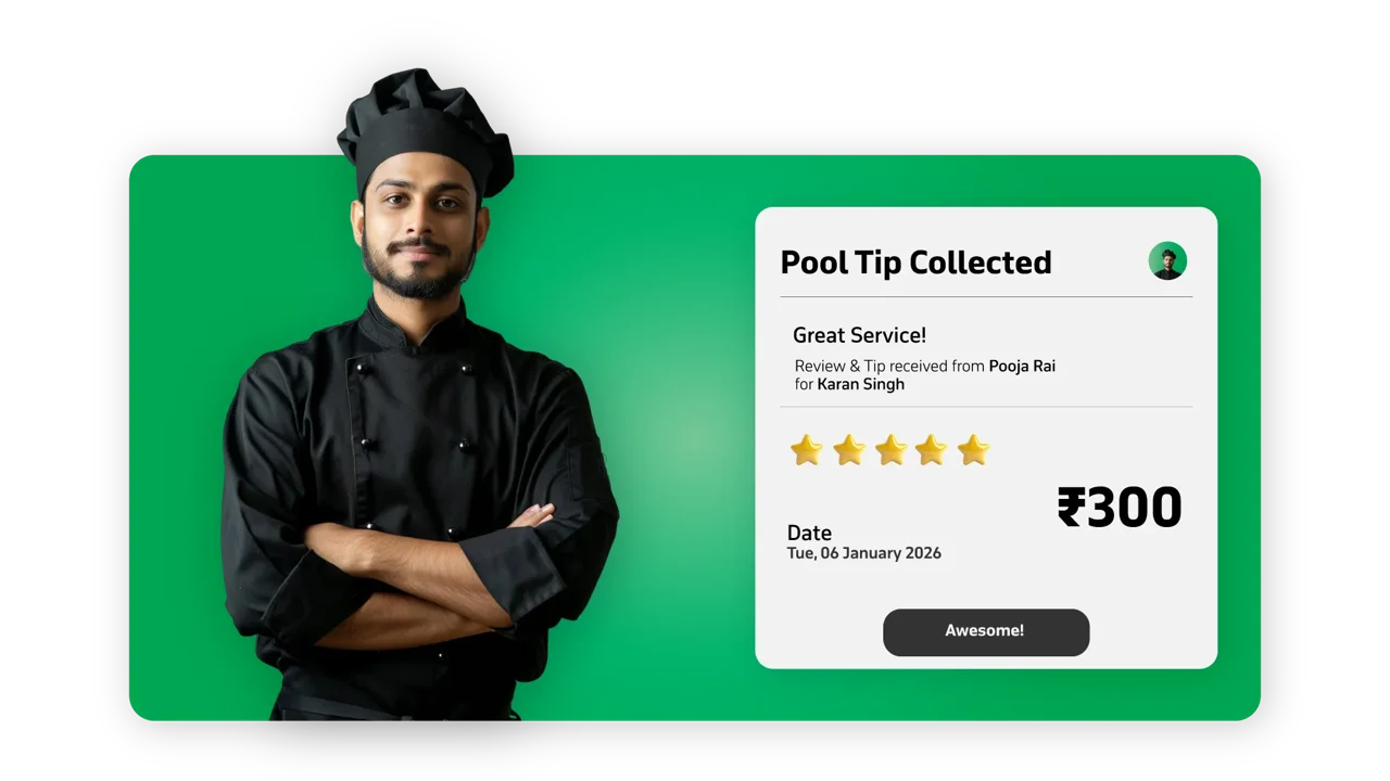 Restaurant pool tipping dashboard: kitchen and floor staff share QR tips in India