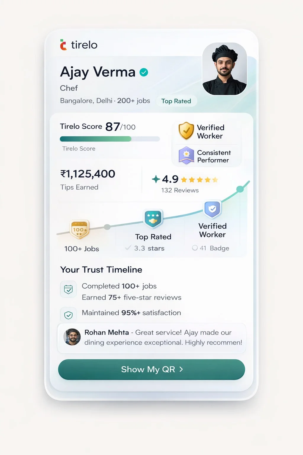 tirelo Service Passport app screen for a service worker in India showing score, UPI tips, and verified reviews